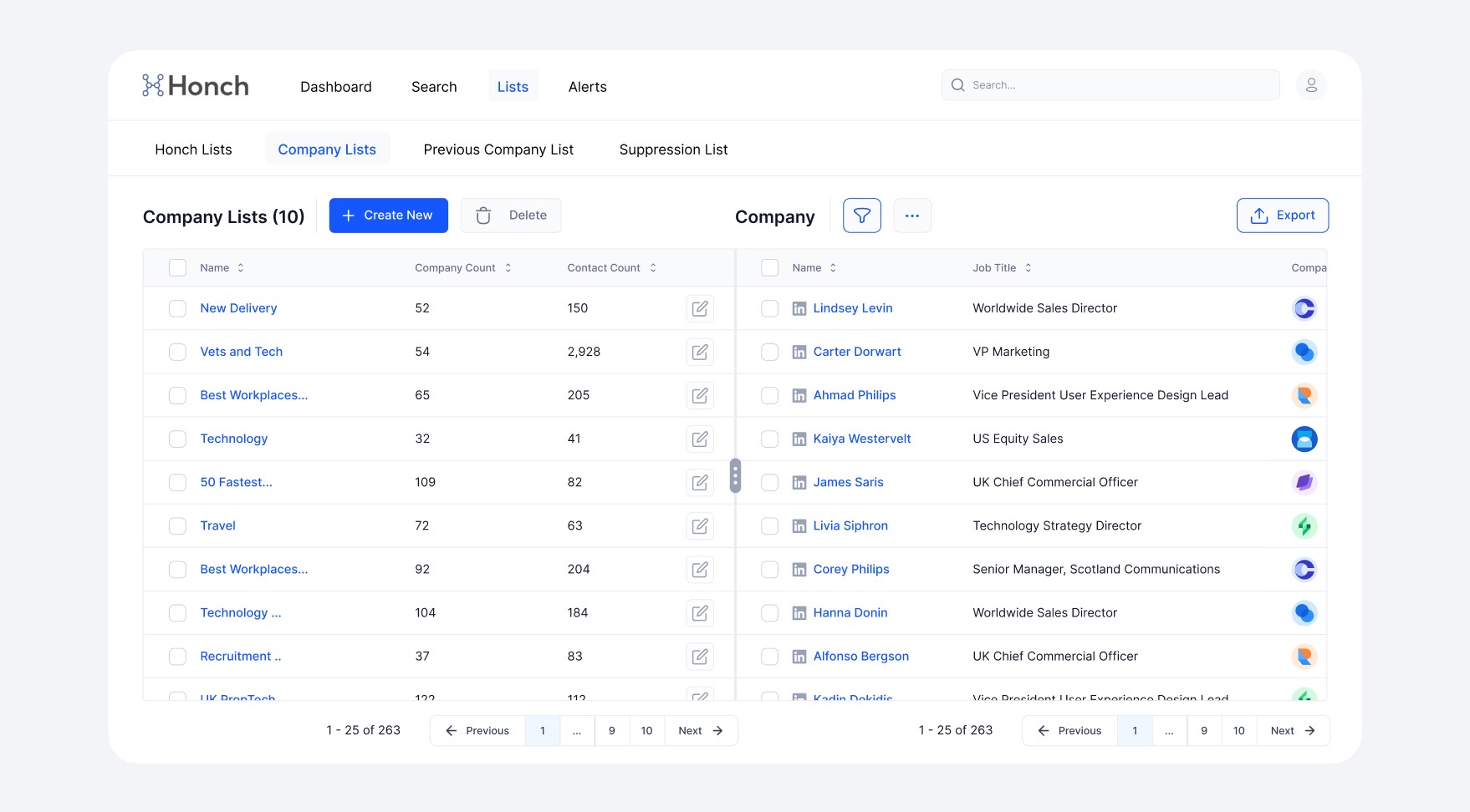 Company Lists
